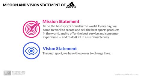 mission and vision of adidas company|adidas culture and values.